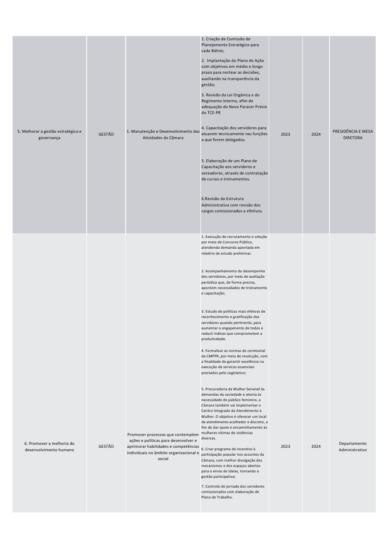 PLANEJAMENTO ESTRATÉGICO (1)_page_7.jpg